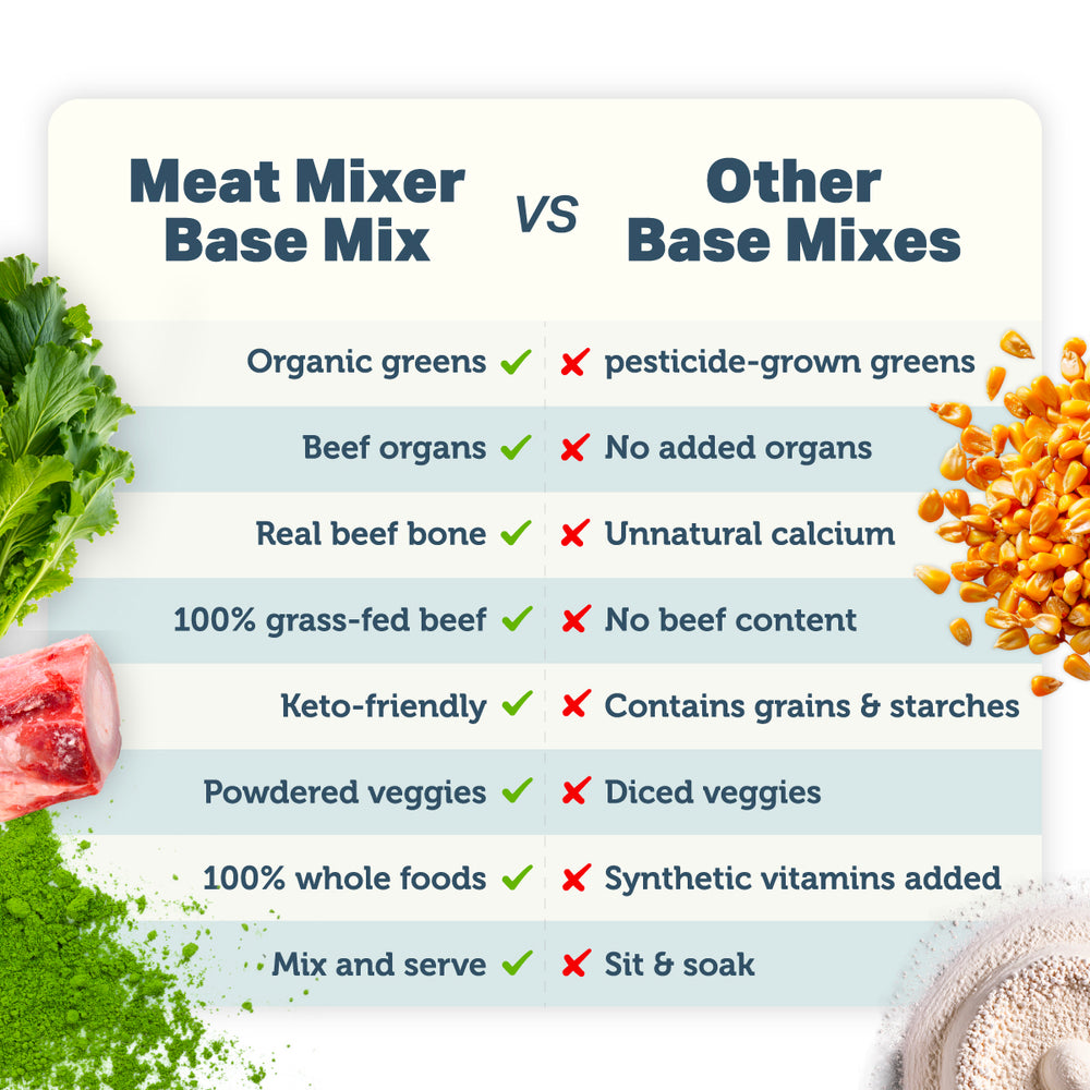 
                  
                    Meat Mixer vs Other Base Mixes
                  
                