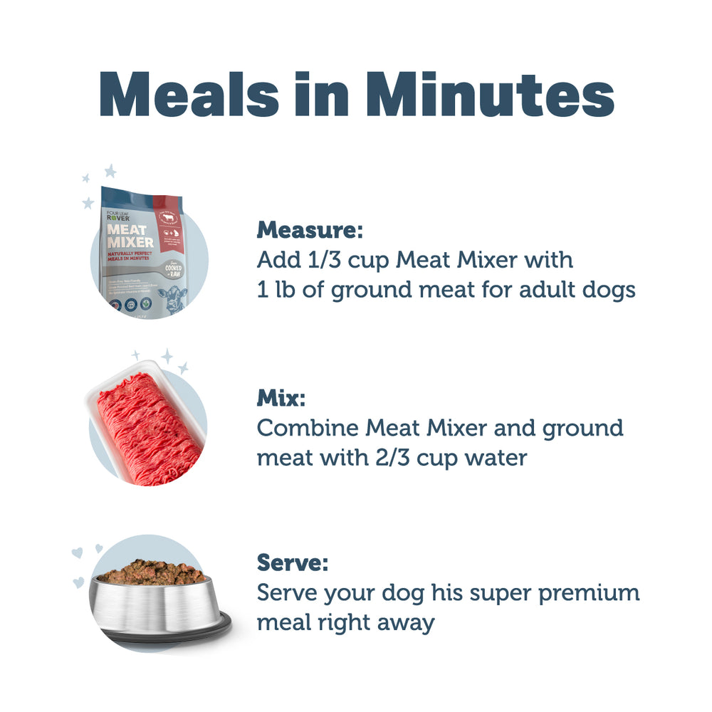 
                  
                    Meat Mixer Makes Meals in Minutes
                  
                