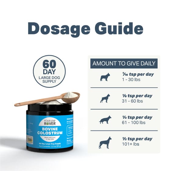
                  
                    Four Leaf Rover Immune Support Bovine Colostrum For Dogs
                  
                