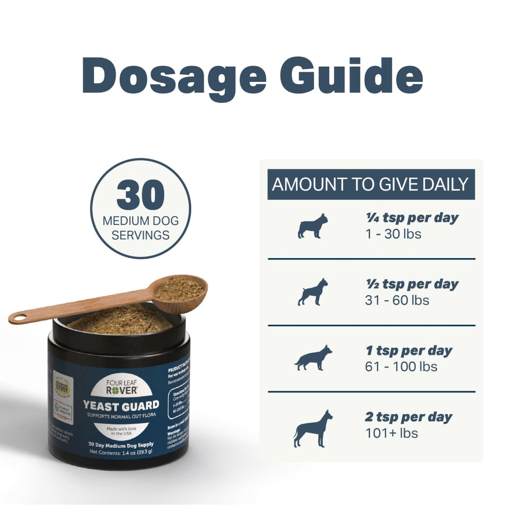 
                  
                    Four Leaf Rover Digestive Aid Yeast Guard - Anti-fungal Herbs For Dogs
                  
                